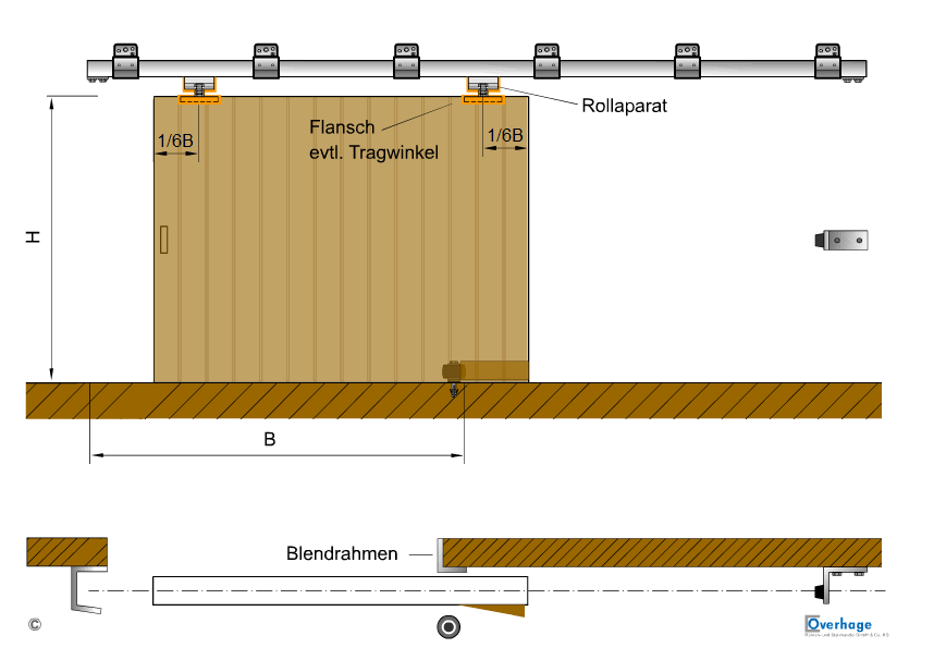 Bauanleitung / Bausatz Schiebetor